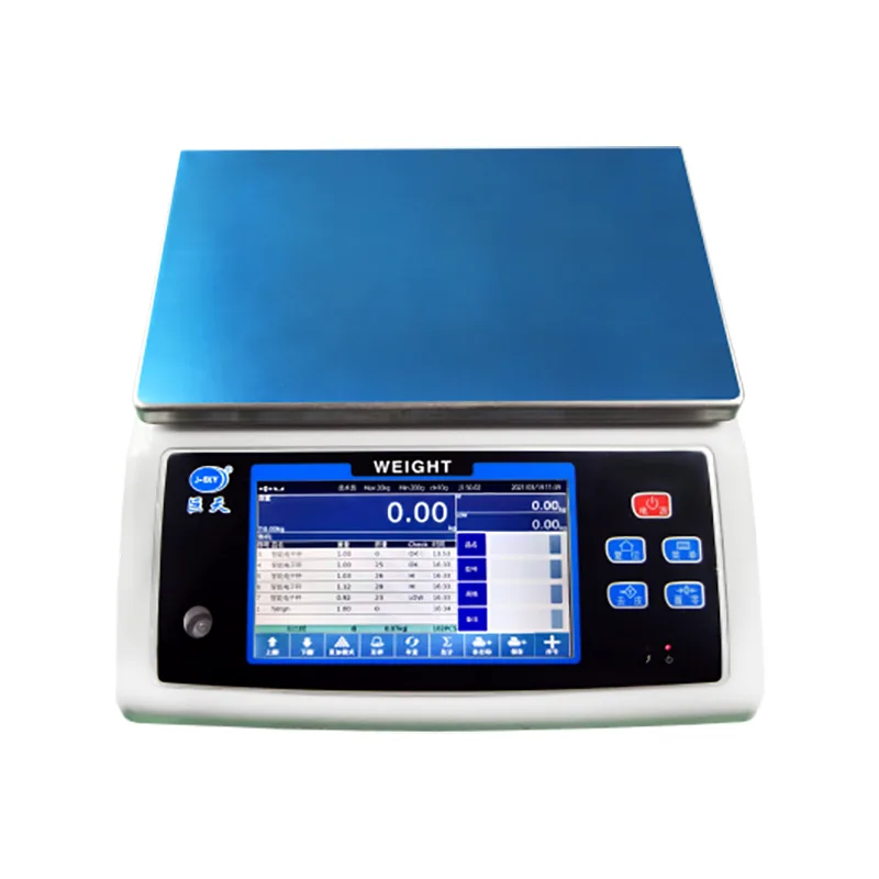 Reshaping Industrial Smart Scales